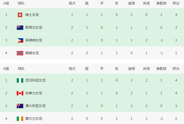 亚洲成色在线