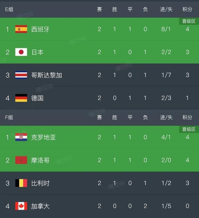 免费一级黄色录像