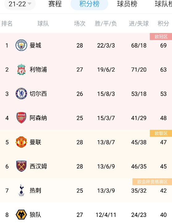久久久久久91